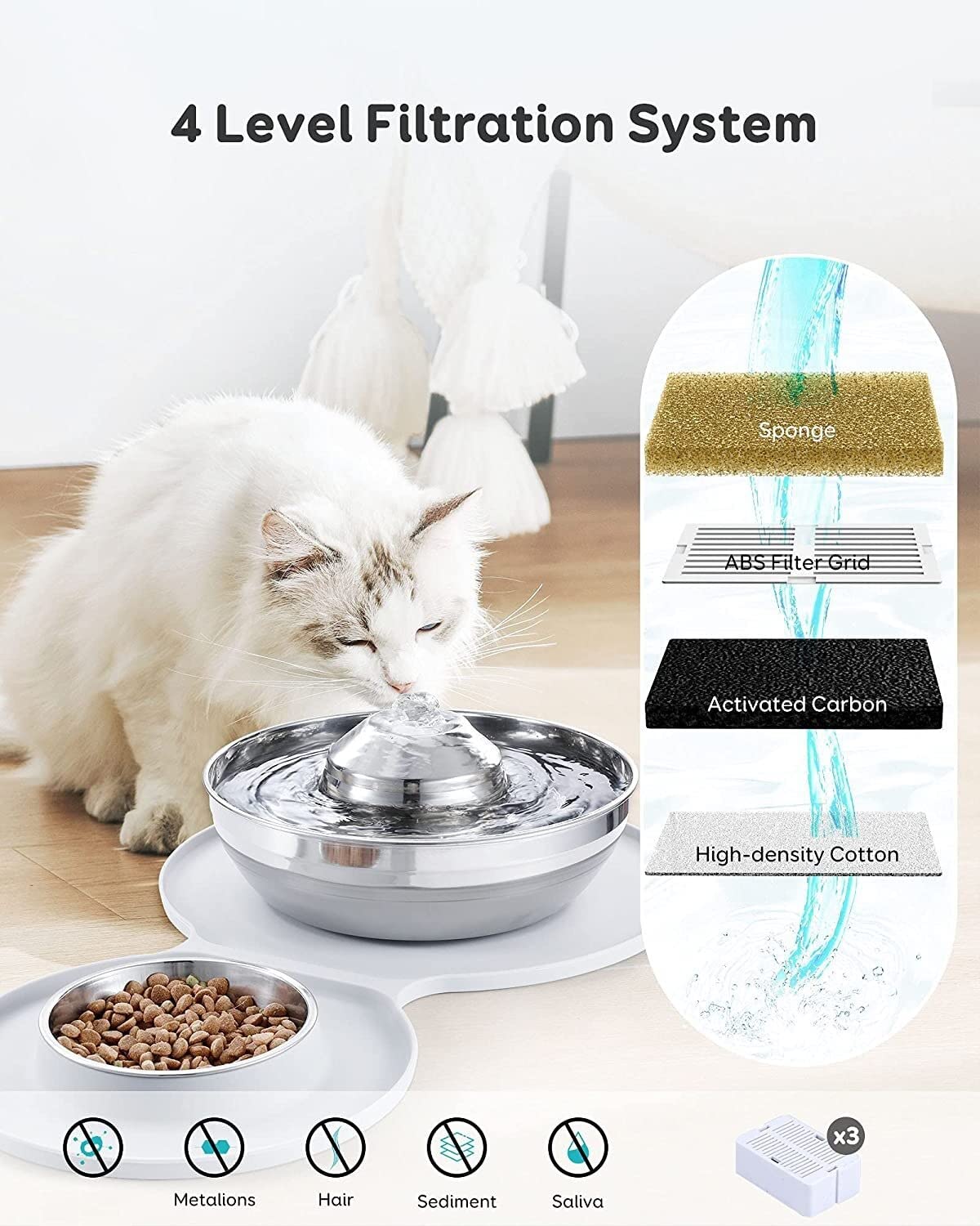 2-in-1 Pet Water Fountain and Feeding Bowl Set