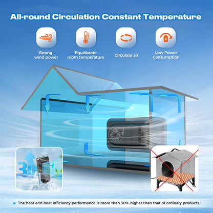 Climate-Controlled Pet House with Heating & Cooling
