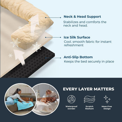 Self-Cooling Pet Bed with Washable Cover