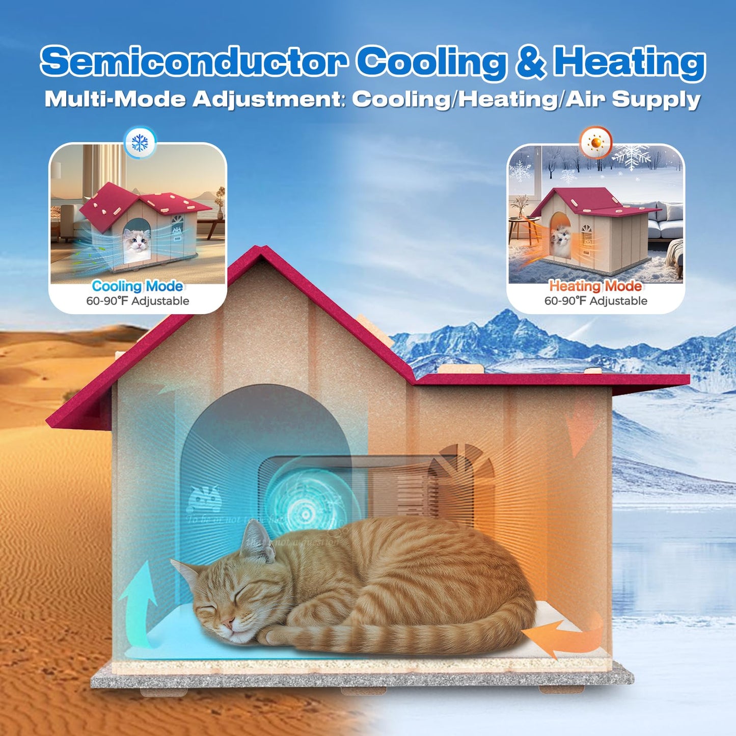 Climate-Controlled Pet House with Heating & Cooling