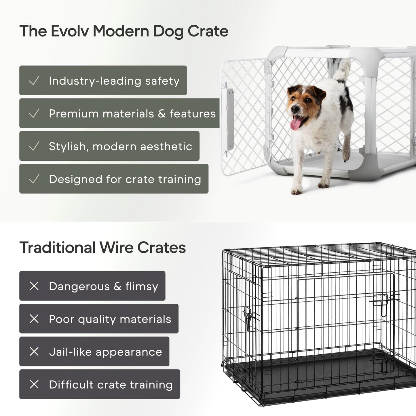 Modular Dog Crate with Removable Top Panel
